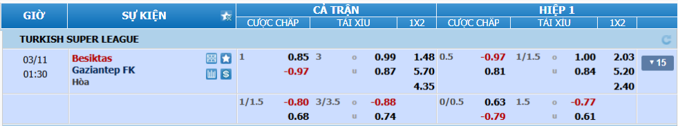 nhan-dinh-soi-keo-besiktas-vs-gaziantep-luc-00h30-ngay-11-3-2025-2