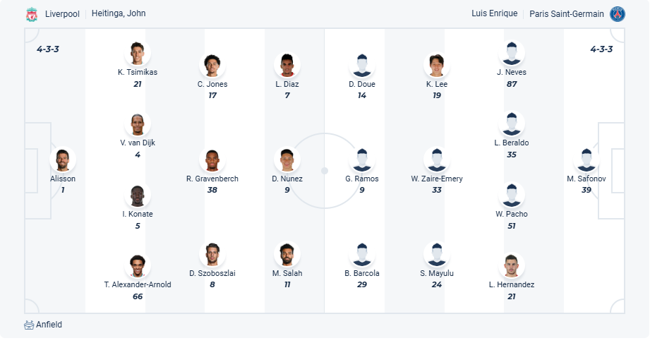 nhan-dinh-soi-keo-liverpool-vs-paris-saint-germain-luc-03h00-ngay-12-3-2025-3